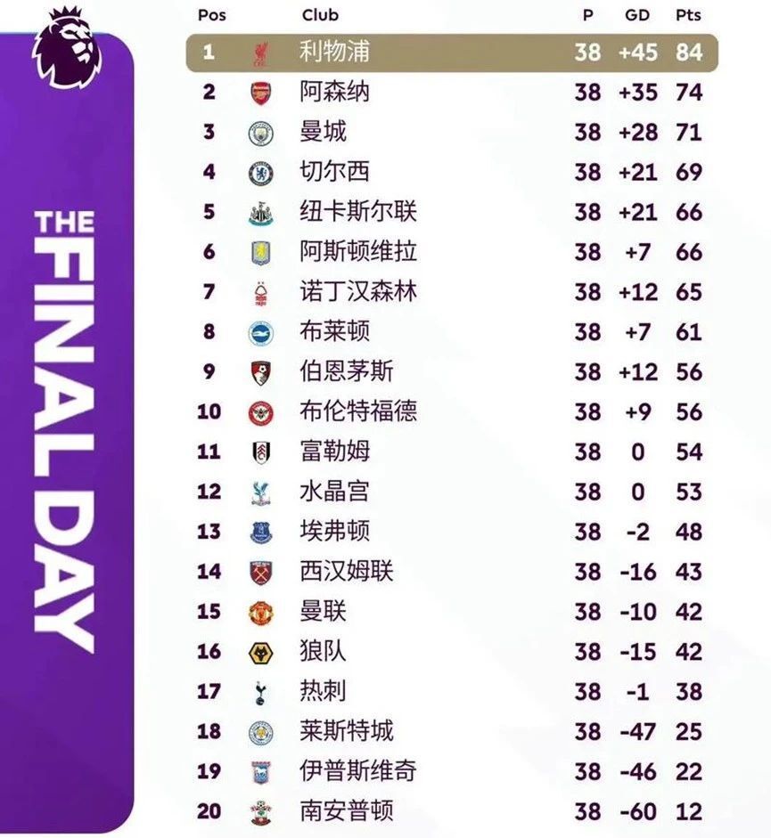 的两支球队